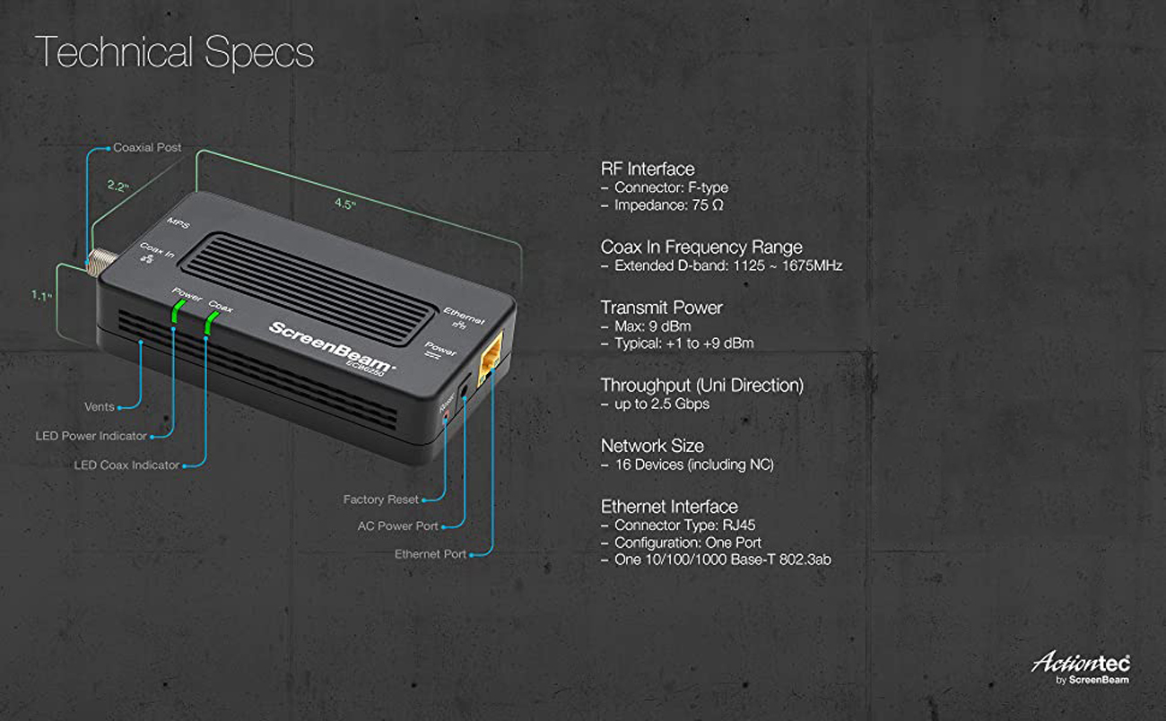 SCREENBEAM Network Adapter